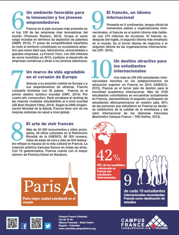 Razones para estudiar en Francia