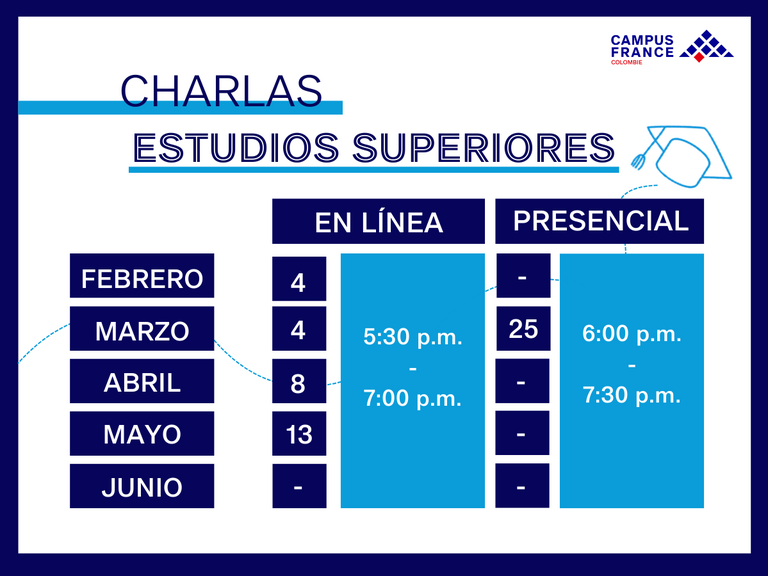 Charla estudios superiores en francia
