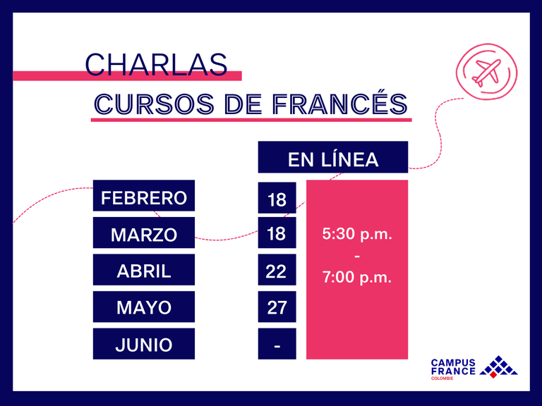 Charla cursos de francés