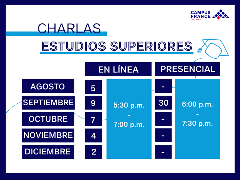 Programación Charlas Estudios superiores en Francia