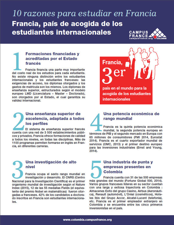10 razones para estudiar en Francia